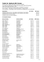 Preview for 21 page of STEP COMBI 5000 Instruction Manual