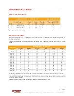 Preview for 7 page of STEP Snowmelt Installation Manual