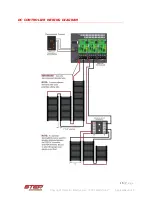 Preview for 16 page of STEP Snowmelt Installation Manual