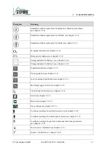 Preview for 19 page of Stephan EVETR Instructions For Use Manual