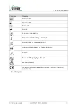 Preview for 21 page of Stephan EVETR Instructions For Use Manual