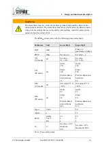 Preview for 61 page of Stephan EVETR Instructions For Use Manual