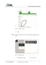 Preview for 77 page of Stephan EVETR Instructions For Use Manual