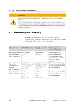 Preview for 236 page of Stephan EVETR Instructions For Use Manual