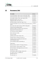 Preview for 241 page of Stephan EVETR Instructions For Use Manual