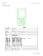 Preview for 6 page of Stephen SVW909 User Manual