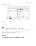 Preview for 7 page of Stephen SVW909 User Manual