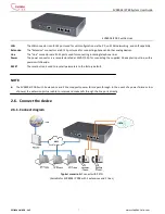 Preview for 6 page of Stephen SVX8004 User Manual