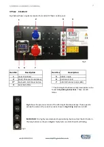 Preview for 8 page of Stephill SE6000D4 Operation Manual