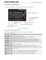 Предварительный просмотр 5 страницы StepperOnline CL57T User Manual