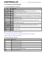 Preview for 5 page of StepperOnline CL86T User Manual