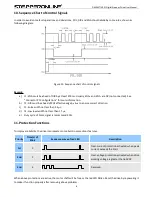 Предварительный просмотр 10 страницы StepperOnline DM542T User Manual