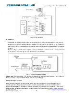 Предварительный просмотр 6 страницы StepperOnline ISD02 User Manual