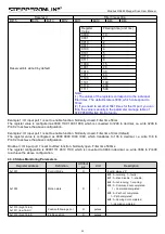 Preview for 29 page of StepperOnline RS485 User Manual