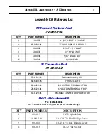 Preview for 4 page of SteppIR 3 Element Yagi Instruction Manual