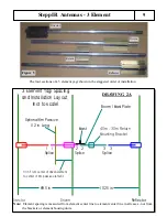 Preview for 9 page of SteppIR 3 Element Yagi Instruction Manual