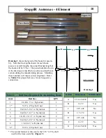 Preview for 10 page of SteppIR 4 Element Yagi Instruction Manual