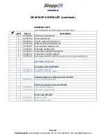 Preview for 10 page of SteppIR DB18 Yagi Assembly Manual