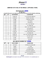 Preview for 15 page of SteppIR DB18 Yagi Assembly Manual