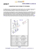 Preview for 22 page of SteppIR DB18E Yagi Assembly Manual