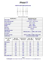 Предварительный просмотр 2 страницы SteppIR DB42 MonstIR PRO Installation Manual