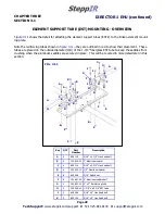 Предварительный просмотр 29 страницы SteppIR DB42 MonstIR PRO Installation Manual