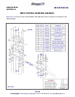 Предварительный просмотр 39 страницы SteppIR DB42 MonstIR PRO Installation Manual