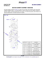 Предварительный просмотр 42 страницы SteppIR DB42 MonstIR PRO Installation Manual