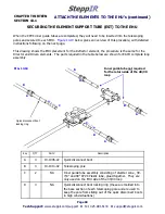 Предварительный просмотр 84 страницы SteppIR DB42 MonstIR PRO Installation Manual