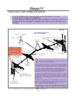 Preview for 29 page of SteppIR Dream Beam 42 Assembly Manual