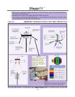 Preview for 30 page of SteppIR Dream Beam 42 Assembly Manual