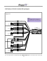 Preview for 47 page of SteppIR Dream Beam 42 Assembly Manual