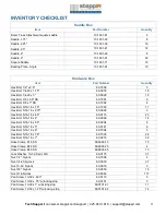 Предварительный просмотр 3 страницы SteppIR HFT540C Assembly Manual