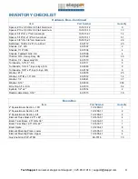 Предварительный просмотр 4 страницы SteppIR HFT540C Assembly Manual