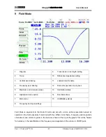 Предварительный просмотр 42 страницы SteppIR SARK-110 User Manual