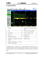 Предварительный просмотр 44 страницы SteppIR SARK-110 User Manual