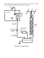 Предварительный просмотр 33 страницы SteppIR SDA 2000 OptimizIR Manual