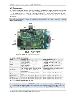 Предварительный просмотр 7 страницы stepRocker TMCM-1110 Hardware Manual