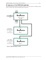 Предварительный просмотр 17 страницы stepRocker TMCM-1110 Hardware Manual