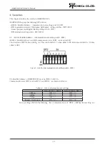 Предварительный просмотр 11 страницы StepTechnica HLS Series User Manual