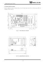 Предварительный просмотр 15 страницы StepTechnica HLS Series User Manual