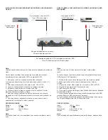 Preview for 3 page of Steren 208-100 Instruction Manual