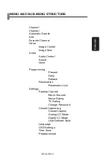 Предварительный просмотр 11 страницы Steren 208-900 User Manual