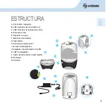 Предварительный просмотр 5 страницы Steren AIR-250 Instruction Manual