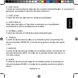 Preview for 14 page of Steren AMP-020/GTR User Manual