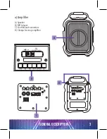 Preview for 18 page of Steren AMP-021 Instruction Manual