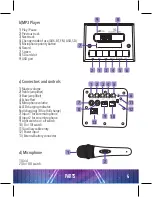 Preview for 19 page of Steren AMP-021 Instruction Manual