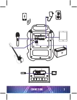 Preview for 20 page of Steren AMP-021 Instruction Manual