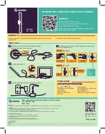 Preview for 2 page of Steren ANT-9033 Quick Start Manual