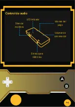 Preview for 4 page of Steren AUD-560 Manual